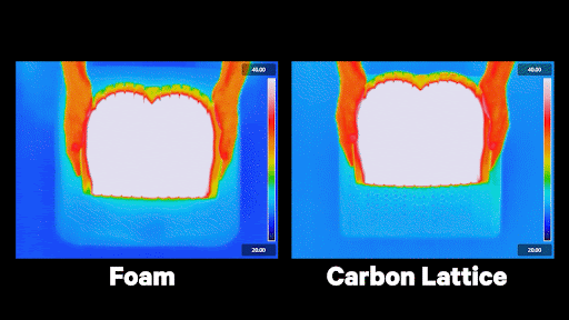 Gif comparing heat signatures of a carbon lattice cushion and Carbon's foam cushion